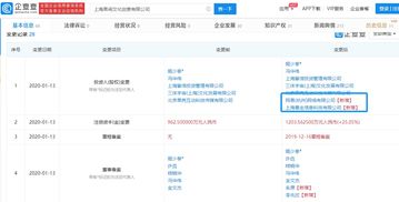 網(wǎng)易 暴走漫畫(huà)入股科幻內(nèi)容創(chuàng)業(yè)公司未來(lái)事務(wù)管理局